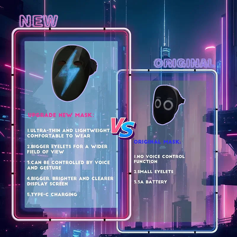 HD Luminous LED Mask with Voice Recognition Gesture Sensing Support Video Animation Programmable App Light up Mask