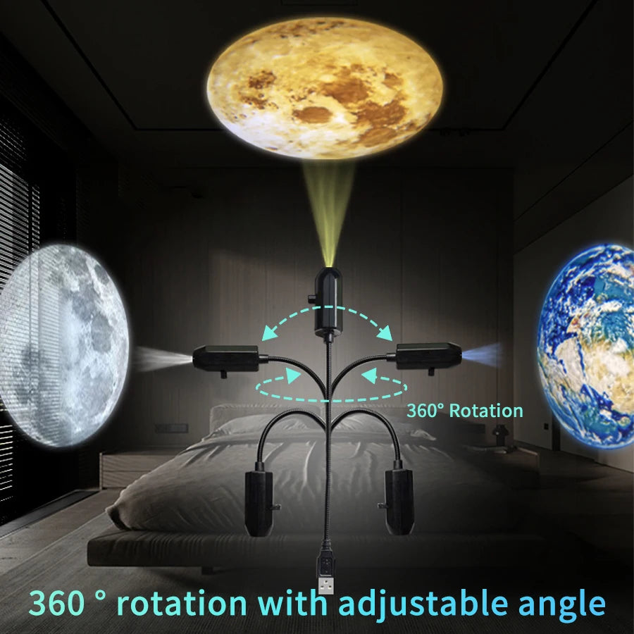 USB Direct-Connect Planetary Projector Lamp/Projector Sheet - Halloween and Christmas Atmosphere Light - Creative LED Night Ligh