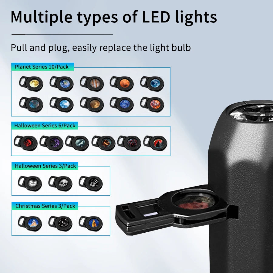 USB Direct-Connect Planetary Projector Lamp/Projector Sheet - Halloween and Christmas Atmosphere Light - Creative LED Night Ligh